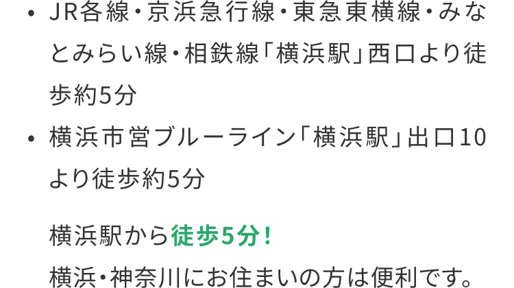 事務所へのアクセス